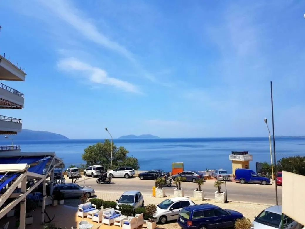 Contacten van Rrstorant Riviera Blu